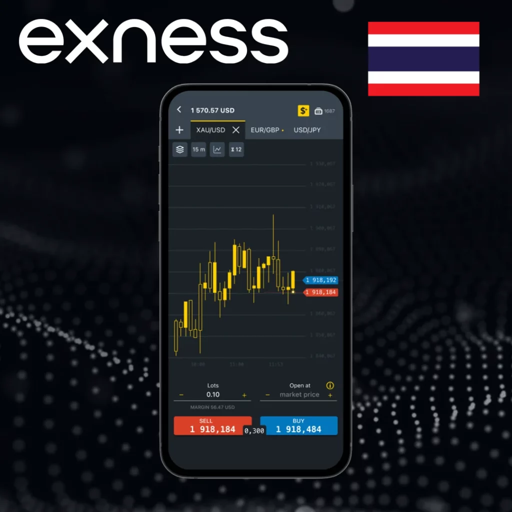 Mobile and Desktop Trading Flexibility