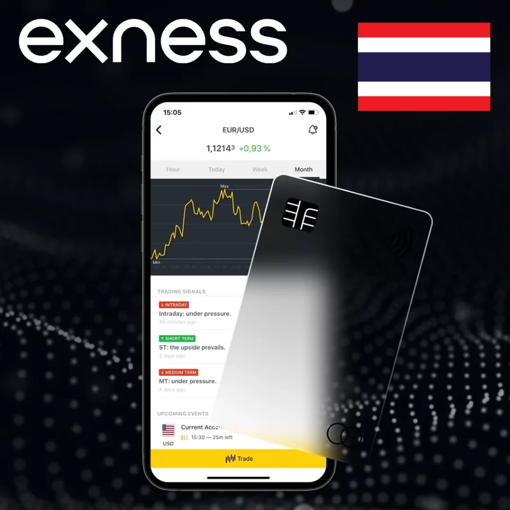 How to Register with Exness in Thailand