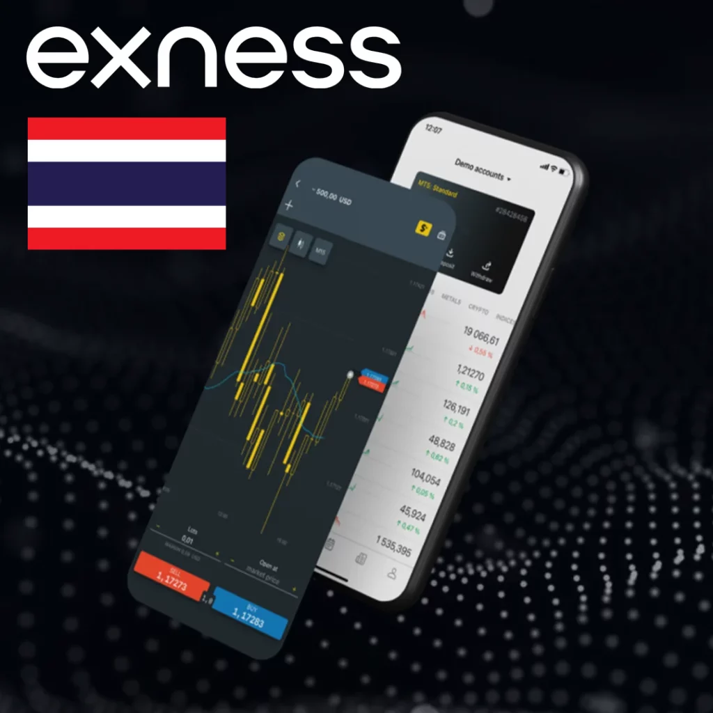 Why Thai Traders Choose Exness
