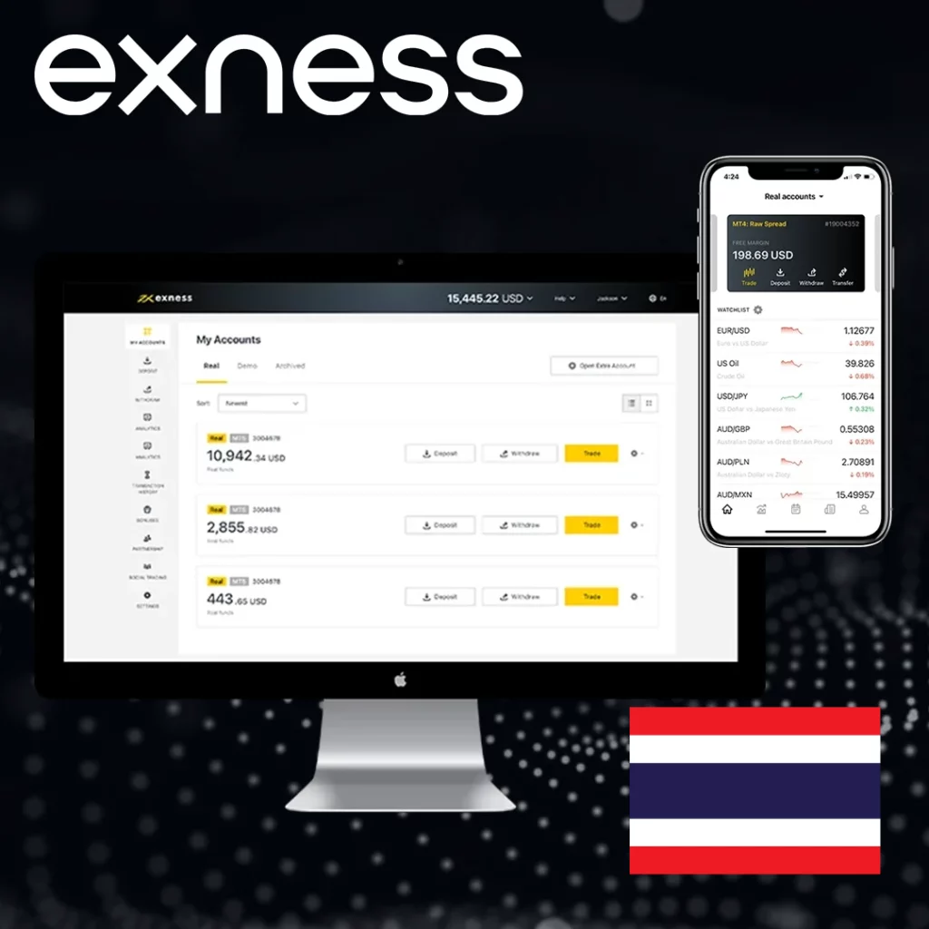 Customer Support in Thailand