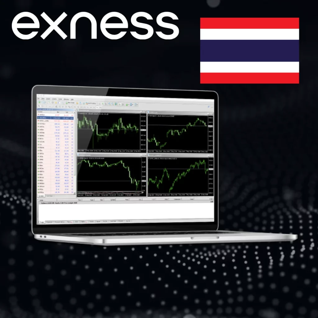 Exness Login for MT4/MT5 Platforms