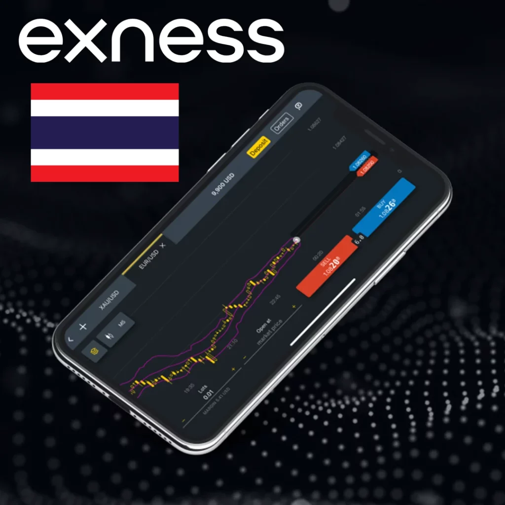 Benefits of Exness for Thai Traders