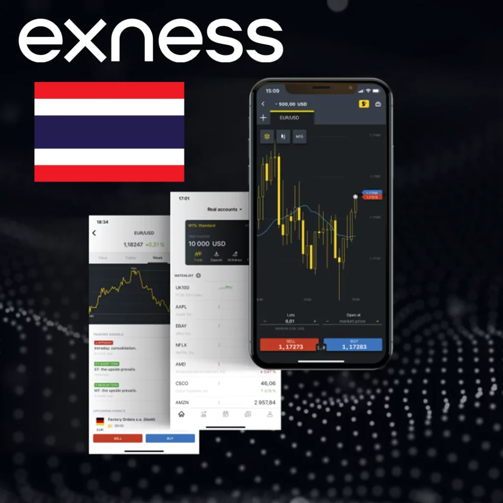 Mobile Trading on Demo Accounts